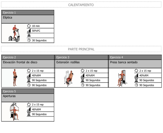 Tonificación Nivel 5