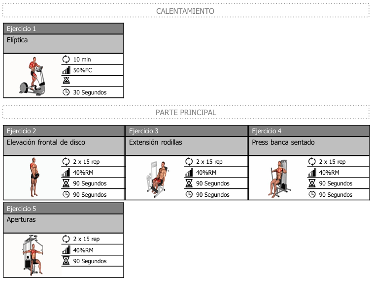 Tonificación Nivel 5