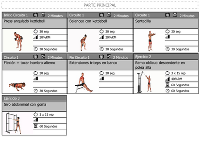 Entrenamiento Funcional Nivel 1