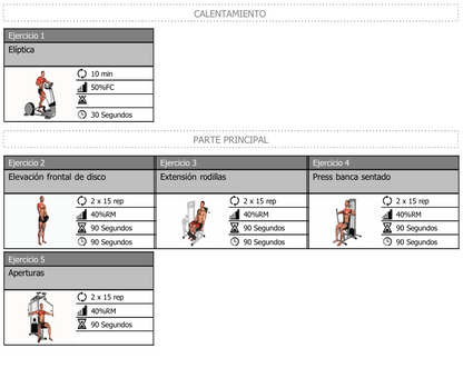 Tonificación Nivel 1